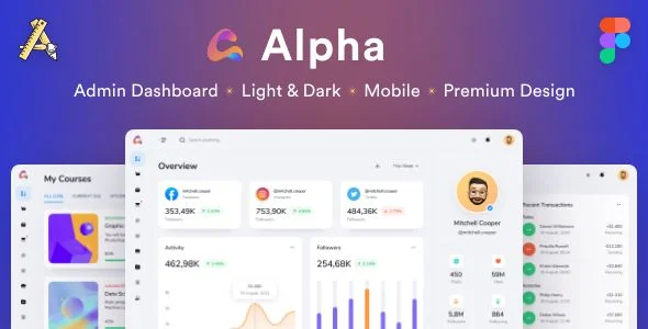 Alphaboard - Admin Dashboard & UI Kit Figma Template