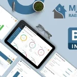WP Realty - Real Estate Plugin for WordPress