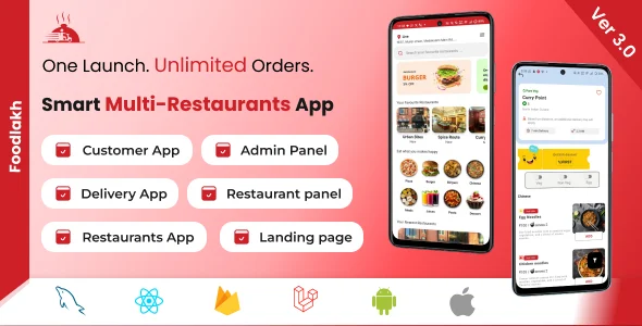 Food Mobile App | UberEats Clone | Food Delivery App | Restaurant Delivery App | FoodLakh