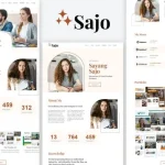 Sajo - Personal Portfolio Elementor Template Kit