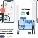 SmartEmployee : Attendance & Vehicle Loan Management