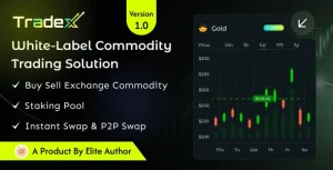 TradeX - White-Label Commodity Trading Platform