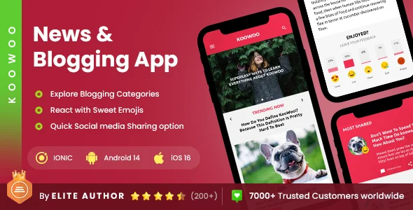 Blogging App | WordPress News App| WordPress Blog App | Koowoo