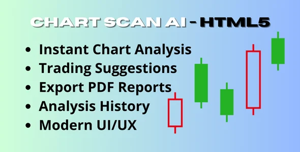 ChartScan AI - Crypto & Stock Chart Analyzer