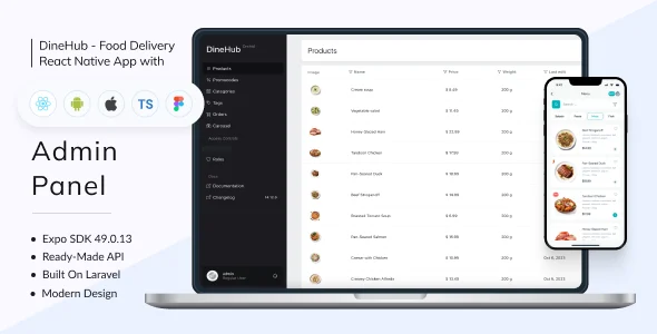 DineHub - Restaurant Food Delivery App | Expo SDK 49.0.13 | TypeScript | Redux Store | Admin Panel