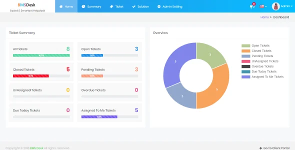 Helpdesk Ticket System - Angular 19 & ASP.Net Core 8
