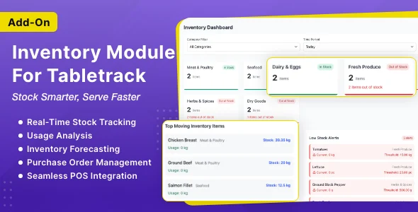 Inventory Module for Tabletrack