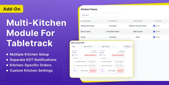 Multi-Kitchen Module for Tabletrack