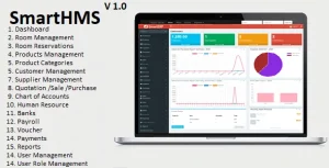 SmartHMS - Hotel Business ERP Solution / Hotel / Restaurant / Company Management