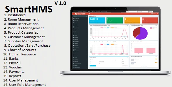SmartHMS - Hotel Business ERP Solution / Hotel / Restaurant / Company Management