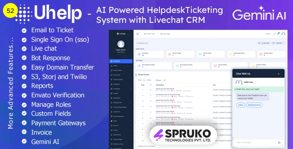 Uhelp - AI Powered Helpdesk Support Ticketing System with Livechat CRM