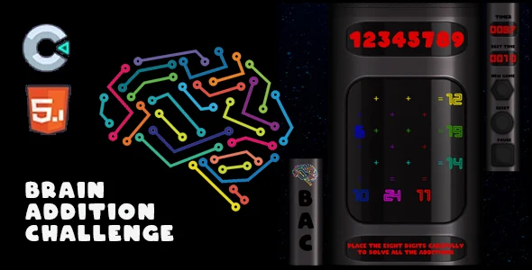 Brain Addition Challenge | Game | Construct 3 & HTML