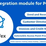 PEPPOL Integration Module for Perfex CRM
