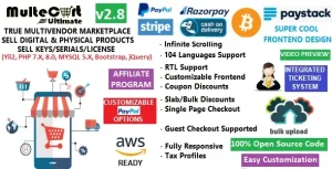MulteCart Ultimate Ecommerce – Digital Multivendor Marketplace Online Store – eShop CMS