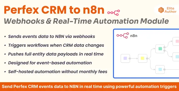 Perfex CRM to n8n - Webhooks & Real-Time Automation Module